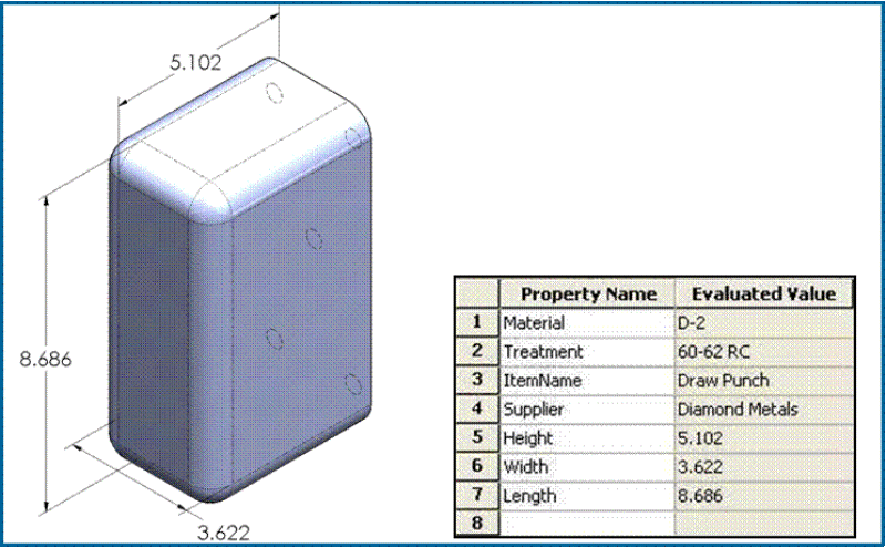 Bom dimensions